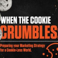 When The Cookie Crumbles: Preparing Your Marketing Strategy For A Cookie-Less World